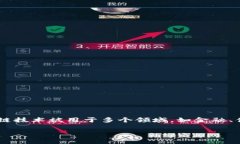 Cp区块链是一个相对较新的概念，需要更多的上下