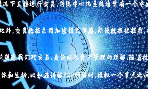P2P区块链是“点对点区块链”（Peer-to-Peer Blockchain）的缩写，这种技术可以让网络中的节点之间直接相互通信和交易，而不需要一个集中化的中介或服务器。下面我将详细介绍P2P区块链的概念、工作原理、应用以及其未来发展趋势。

什么是P2P区块链
P2P区块链是一种去中心化的分布式账本技术，它通过将数据存储在网络中每一个参与者的计算机上来实现透明、安全和不可篡改的数据记录。与传统的中心化系统相比，P2P区块链的最大特点是任意一位用户（节点）都可以参与网络中的验证和交易，而不需要依赖于第三方机构。

P2P区块链的工作原理
P2P区块链的工作原理可以分为几个主要步骤：首先，用户在网络中发起交易，每一笔交易都会在网络中得到验证。其次，网络中的节点通过共识机制来确认交易的合法性。最后，经过验证的交易会被记录到区块中，这些区块又通过加密算法串联成链，从而形成一个安全的交易记录。

P2P区块链的优势
P2P区块链具有许多显著的优势：
ul
    listrong去中心化：/strong任何人都可以参与网络，消除了对中心化中介的依赖。/li
    listrong透明性：/strong每一个人都可以查看区块链上的所有交易，增强了信任感。/li
    listrong安全性：/strong利用加密技术保证交易的数据安全，防止被篡改。/li
    listrong可追溯性：/strong每一笔交易都可追溯，使得操作更加透明和合法。/li
/ul

P2P区块链的应用场景
P2P区块链的技术应用广泛，包括但不限于：
ul
    listrong数字货币：/strong比特币、以太坊等虚拟货币的基础技术，如今已经成为全球范围内数字资产交易的重要工具。/li
    listrong智能合约：/strong通过区块链技术执行自动化合约，大大提高了效率和安全性。/li
    listrong供应链管理：/strong通过记录产品在每个环节的状态，确保信息的真实可靠，提升产品的追溯能力。/li
    listrong身份验证：/strong可以通过区块链存储用户身份信息，保障隐私的同时，便于进行身份验证。/li
/ul

P2P区块链的未来发展趋势
展望未来，P2P区块链将可能会朝着更加多元化和专业化的方向发展。例如，随着技术的发展，更多的行业会采用区块链来解决数据安全和透明性的问题。此外，随着数字货币的普及，P2P区块链在数字金融领域的应用也将不断扩大。

常见问题解答

h4问题一：P2P区块链和传统中心化系统有什么区别？/h4
就像任何人都可以在一个开放的市场中交易，而不需要依赖于商店或银行，P2P区块链允许每一个参与者在没有中介的情况下直接进行交易。传统中心化系统通常有一个中央服务器或机构在控制和验证交易，而在P2P区块链中，每个节点都具有平等的身份，这让交易更加公平、快速且成本更低。

h4问题二：P2P区块链的安全性如何保障？/h4
安全性是P2P区块链的一个重要特性。每个交易都经过网络中多方节点的验证，只有一致同意的交易才能被纳入区块链。此外，交易数据采用加密模式保存，即便数据被拦截，也不能被轻易篡改。因此，P2P区块链在安全保障上相较于传统系统具备更高的强度。

总结
总而言之，P2P区块链作为一种新兴技术，有着广阔的发展前景和应用空间。它通过去中心化、透明和安全的特点，正在重新塑造我们对交易、身份以及资产管理的理解。随着技术的不断演进，期待P2P区块链能够在更多领域展现其潜力，实现更加高效和安全的未来。

这段内容虽然进行了全面的讲解，但我总是觉得，在一些复杂概念的介绍中，能够用一些图示或实例来辅助理解会更加立体和生动。比如在讲解P2P网络时，模拟一个节点之间的交互图示，也能让人更加清晰地理解其运作模式，会不会更好呢？