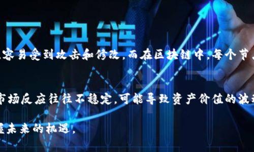 区块链和拆分是两个在数字货币和相关技术领域中非常重要的概念。接下来，我们将详细探讨这两个主题，包括它们的定义、工作原理和未来的发展趋势等。

什么是区块链？
区块链是一种分布式账本技术，可以安全、透明地记录和存储数据。它的核心特性在于去中心化，这意味着没有单一的控制者或管理者。每个区块链都由多个节点组成，每个节点都拥有整个数据链的副本，因此任何数据的更改都需要在所有节点之间进行一致性验证。这种技术在比特币等加密货币的基础上产生，但其应用远不止于此。

区块链的工作原理
区块链的核心是“区块”，每个区块都包含一组交易记录以及一个指向前一个区块的加密哈希。通过这种结构，区块链形成了一条不可篡改的链，任何试图修改数据的行为都会被发现。在区块链中，交易的确认是通过“共识算法”实现的，常见的有工作量证明（PoW）和权益证明（PoS）。这些算法确保了网络的安全性和一致性。

区块链的应用场景
区块链技术有着广泛的应用场景，包括但不限于金融服务、供应链管理、身份验证、电子投票和物联网等。在金融领域，区块链可以帮助提升交易的速度和安全性；在供应链管理中，它能够提高透明度，从而减少欺诈和错误。

未来的区块链趋势
未来，区块链技术可能会向更高的可扩展性、隐私保护和互操作性发展。例如，Layer 2 解决方案（如闪电网络）正在兴起，以提高比特币等区块链的交易速度。此外，随着对隐私的关注增加，零知识证明等新技术将使得区块链的应用更加灵活。

拆分的定义
在区块链的语境中，“拆分”通常指的是“硬分叉”或“软分叉”。硬分叉是指区块链网络协议的重大更改，这种更改与之前的版本不兼容，导致产生新的区块链。相比之下，软分叉则是向后兼容的更新，只更新部分规则，不会导致网络分裂。

为什么会发生拆分？
拆分通常发生在区块链网络中出现分歧时。例如，当大多数节点对某个提议的更新持不同意见时，可能会导致链的分裂。一些知名的拆分案例包括比特币和比特币现金的分裂，以及以太坊及以太坊经典的分裂。

拆分的影响
拆分会对于原有的区块链网络产生重要影响。首先，它会导致资产的分裂，持有旧链上的资产的用户会在新链上得到相应的资产，这可能会引起市场的波动。此外，拆分还会引发社区的分裂，支持不同链的用户可能会对抗彼此，这在某些情况下可能会影响该技术的推广和发展。

未来的拆分趋势
未来，随着区块链技术的成熟，拆分的发生频率可能会降低，但这并不意味着不会再发生。随着网络治理模式的演变，如何妥善处理分歧将是各个区块链项目面临的一大挑战。社区的参与度和治理机制将变得更加重要。

结论
区块链和拆分是相互关联的重要概念。区块链作为一种新兴技术正在不断发展，其潜在应用场景也在不断扩大。而拆分则是区块链生态中不可避免的一部分，理解这一过程有助于我们更好地导航这一复杂的领域。在未来，我们需要保持关注并适应这些变化，以便在快速发展的区块链环境中抓住机遇。

可能相关问题

1. 区块链和传统数据库有什么区别？
真心觉得这个问题很有探讨的价值。与传统数据库相比，区块链具有去中心化和不可篡改的特性。在传统数据库中，数据由中心化的服务器管理，容易受到攻击和修改。而在区块链中，每个节点都有数据的完整副本，任何修改都需要全网的共识，增强了安全性。而且，区块链记录所有交易的历史，使得数据透明且可追溯。

2. 拆分对投资者有什么影响？
有点遗憾的是，拆分通常带来不确定性，对投资者来说是一把双刃剑。在拆分发生后，投资者可能会在新链上获得相应的资产，这看似是好事，但市场反应往往不稳定，可能导致资产价值的波动。投资者需要时刻警惕市场变化，保持灵活应对策略，才能在拆分后的市场中更加从容。

总之，区块链和拆分是数字资产领域中不可忽视的重要主题。在这一技术逐步走向成熟的过程中，理解其运作和发展趋势将帮助我们更好地把握未来的机遇。