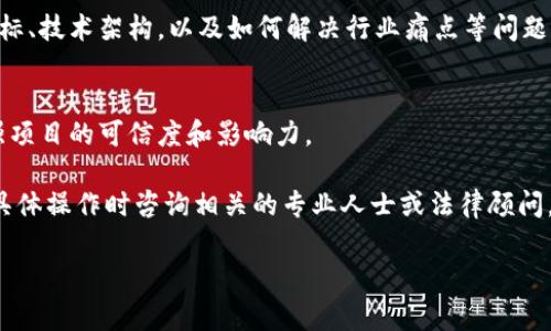 区块链办理资质的要求通常与国家或地区的法律法规、行业标准以及具体应用场景的需求有关。以下是一些主要的资质要求和考虑因素，供参考：

### 1. 法人资格
企业或机构需要是合法注册的法人实体，有与区块链业务相关的经营范围。不同国家和地区对区块链技术的监管政策不同，可能需要在当地的工商管理部门进行登记。

### 2. 行业许可
某些国家对区块链技术的应用（如金融服务、数字资产交易等）要求获得特定的行业许可。例如，金融机构需要得到金融监管机构的批准。

### 3. 专业技术团队
企业需要组建由区块链专家、技术开发人员和法律顾问组成的专业团队。团队成员应拥有相关技术和法律知识，以确保项目的合规性和技术的可靠性。

### 4. 法律合规
区块链项目必须遵循当地的法律法规，例如数据保护法、反洗钱法等。企业需要评估项目的合规性，确保不违反法律规定。

### 5. 技术基础设施
企业需要建立完整的技术基础设施，包括服务器、网络、安全防护等，以保证区块链系统的正常运行和数据的安全性。

### 6. 风险控制机制
企业应制定相应的风险控制机制，防范技术风险、市场风险和法律风险，并在系统中嵌入相应的安全措施。

### 7. 资金来源
企业需要证明其资金来源的合法性，尤其是涉及资金募集和投资的区块链项目。国家对资金来源的监管也日益严格。

### 8. 用户数据保护
在处理用户信息时，企业必须遵循数据保护法规，确保用户数据的隐私和安全。

### 9. 白皮书和技术文档
企业需要准备详细的白皮书和技术文档，阐述项目的背景、目标、技术架构，以及如何解决行业痛点等问题。

### 10. 社区建设
企业需要与相关社区、行业协会建立联系，参与行业活动，增强项目的可信度和影响力。

这些资质要求可能会随时间和政策的变化而有所不同，建议具体操作时咨询相关的专业人士或法律顾问。

如果您有进一步的具体问题，欢迎提出！