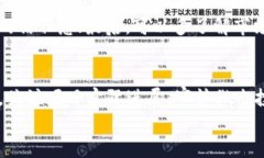   TPWallet价格现状及未来趋势分析 /  guanjianci TPW