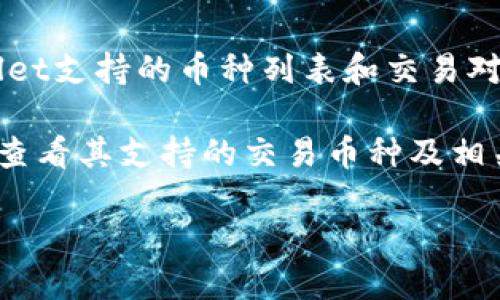 目前，BTT（BitTorrent Token）是否可以在TPWallet上交易取决于多个因素，包括TPWallet支持的币种列表和交易对。如果TPWallet支持BTT，那么你可以通过该平台进行BTT的交易。

为了确认BTT是否可以在TPWallet上交易，建议你直接访问TPWallet的官方网站或应用，查看其支持的交易币种及相关公告。如果TPWallet尚未支持BTT，你可能需要寻找其他交易平台，或者等待未来的更新。

如果你需要更详细的步骤或者关于币种交易的相关信息，欢迎继续询问！