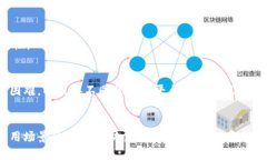 区块链卷轴（Blockchain Rollup）是一种二层扩展解决