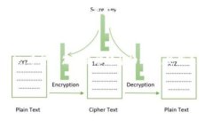 VNT币提到TP Wallet的详细指南VNT币，也就是VeChain