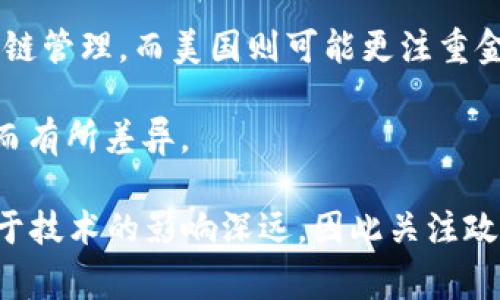 区块链技术近年来快速发展，吸引了全球政府和企业的关注。各国在推动区块链技术应用的同时，也相继出台了一系列政策法规，旨在规范市场发展，降低风险。以下是一些国家或地区的区块链政策的核心内容，列举十大政策供参考。

### 1. 中国区块链政策
中国在区块链领域表现出“重视与严监管”的态度。国家层面推出了《区块链技术发展白皮书》及《区块链行业自律公约》等政策，旨在引导行业健康发展。同时，各地如深圳、北京也出台了相应政策，支持区块链技术应用。

### 2. 美国区块链政策
美国的区块链政策主要由各个州自行制定，联邦政府尚未出台统一的区块链监管政策。但对于加密货币的监管和反洗钱法规已逐渐形成，关注数据隐私和安全。

### 3. 欧盟区块链政策
欧盟委员会在区块链领域积极开展相关研究，推出《欧洲区块链伙伴关系》，希望通过公共和私人部门的合作，推动区块链的应用和标准化进程。

### 4. 日本区块链政策
日本政府较早地承认区块链和加密资产的合法性，并于2016年通过了《虚拟货币法》，成为全球首个对虚拟货币进行监管的国家之一，加强了对加密交易所的管理。

### 5. 新加坡区块链政策
新加坡金融管理局（MAS）推广“金融科技战略”，推动区块链在金融领域的应用。同时，MAS为区块链初创企业提供资金和技术支持，创建“金融科技监管沙箱”以促进创新。

### 6. 韩国区块链政策
韩国政府实施了区块链战略，通过建立“区块链创新中心”推动技术研发及应用的发展，同时加强对加密交易市场的监管。

### 7. 英国区块链政策
英国政府积极促进区块链技术的应用，设立区块链商业联盟，并探索在公共部门应用区块链的可能性，如在身份验证、数据管理等领域。

### 8. 加拿大区块链政策
加拿大政府鼓励区块链技术的研究与应用，为相关项目提供资金支持，并参与国际区块链标准的制定，强调技术的透明与安全。

### 9. 澳大利亚区块链政策
澳大利亚证券投资委员会（ASIC）发布了关于区块链和加密资产的指导文件，明确了其监管框架，并推动区块链技术在金融服务中的应用。

### 10. 阿联酋区块链政策
阿联酋在推动区块链方面动作频频，尤其是在迪拜推出了“区块链战略”，计划在2020之前使所有政府文件以区块链形式存储。

总结来说，各国的区块链政策虽有所不同，但总体上朝着促进技术创新与监管风险并重的方向发展。这种政策的制定不仅是对区块链技术的认可，也是对其发展潜力的期待。

## 可能相关问题

### 问题一：区块链政策的主要目标是什么？

区块链政策的主要目标可以归纳为以下几点：

1. **促进技术创新**：各国政府希望通过政策对区块链技术的发展提供良好的环境，以促进技术的创新和应用。
  
2. **降低市场风险**：由于区块链相关行业发展迅速，许多投资者面对许多未知的风险，政策的出台旨在规范市场，降低风险。

3. **增强透明度与安全性**：区块链技术本身具有透明和安全的特点，政策的制定希望通过规范化的监管提高整个行业的透明性与安全性。

随着区块链技术的不断演进，政策的目标也将不断调整与完善。

### 问题二：不同国家区块链政策的差异在哪里？

不同国家在区块链政策上存在的差异，主要体现在以下几个方面：

1. **监管强度**：一些国家如日本和美国对加密货币和区块链的监管较为严格，而一些国家则采取相对宽松的政策来鼓励创新。

2. **技术应用领域**：对于区块链技术的应用，各国重点关注的领域不同，比如欧洲可能更关注供应链管理，而美国则可能更注重金融服务。

3. **市场成熟度**：不同国家的区块链市场成熟度不同，政策的制定也因市场需求和技术发展阶段而有所差异。

通过对各国政策的总结与分析，能深入了解全球区块链技术的未来发展趋势。值得注意的是，政策对于技术的影响深远，因此关注政策的变化，将有助于捕捉区块链领域的最新动态和发展机会。