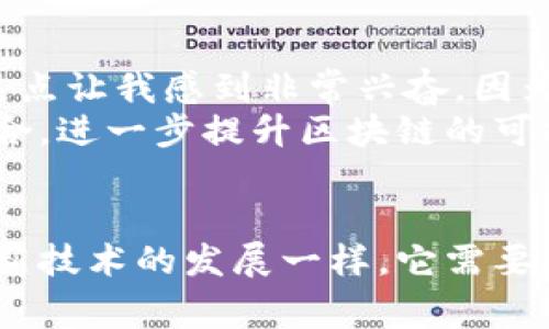 在区块链领域，LRT通常指的是“Lightweight Relaying Technology”或类似的概念，具体取决于上下文。LRT技术旨在提升区块链网络的效率和可扩展性，支持轻量级的节点进行数据传输和验证。这种方式可以降低资源消耗，提高交易速度，同时保持网络的去中心化特性。

### LRT在区块链中的应用

#### 1. LRT的基本概念
LRT（Lightweight Relaying Technology）在区块链网络中提供了一种更为轻量的方式来处理和转发交易，从而减轻了传统区块链网络中完整节点的负担。通过利用轻节点（比如移动设备或低功耗设备），LRT能够实现更快的数据处理和确认速度。

#### 2. LRT的工作原理
LRT通过允许节点只存储链的一部分数据，而不是完整的区块链来工作。轻节点可以验证交易信息并通过连接到其他全节点来获得所需的数据。这种方式不仅提高了节点的响应速度，还减少了数据存储的需求。

#### 3. LRT对区块链性能的影响
引入LRT可以显著提升区块链的性能，特别是在高交易频率的情况下。由于轻量级节点能够快速处理交易，整个网络的吞吐量会显著提高。此外，LRT还有效降低了用户接入区块链的门槛，使得更多的轻量级设备能够参与其中，推动了更多应用的发展。

### 可能相关的问题

#### 问题1：LRT是否会影响区块链的安全性？
真正值得关注的是，采用LRT可能会对区块链安全性构成挑战。由于轻节点并不存储完整的交易历史，它们在验证交易时可能需要依赖一些信任机制，这可能会导致中心化的风险。
尽管如此，LRT的设计团队通常会通过多元化的验证机制来确保交易的准确性和安全性，通常伴随着各种加密技术的使用。然而，用户在使用轻节点进行交易时，必须对相关的安全性进行仔细评估。也许这是我真的很关心的一个方面，毕竟安全性是区块链技术的核心价值所在。

#### 问题2：LRT如何与其他区块链技术整合？
LRT可以与许多不同的技术和协议进行整合，比如智能合约、去中心化应用程序等。通过这样的整合，LRT能够为不同类型的应用提供更快速以及低成本的解决方案。这点让我感到非常兴奋，因为这证明了技术之间的兼容性可以为用户带来更多的可能性。
例如，在去中心化金融（DeFi）应用中，LRT技术能快速实现交易确认，有效解决了传统区块链技术因网络拥堵带来的瓶颈。此外，它还能够与其他Layer 2解决方案结合，进一步提升区块链的可扩展性。

### 结论
总的来说，LRT作为区块链技术的一种发展方向，提供了许多有趣的可能性。尽管它带来的便利性让我感到非常振奋，但同时也要关注其潜在的安全隐患。这就像任何新技术的发展一样，它需要在便利性和安全性之间找到合适的平衡。希望未来我们能看到更多这样的创新，也许在不久的将来，LRT和其他区块链技术的结合能够真正推动这一领域的巨大进步。