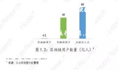 在深度探讨“货币区块链的现在是什么”之前，