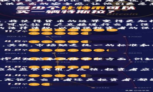 外汇中的区块链是一个复杂而新兴的概念，它涉及了外汇交易、数字货币以及区块链技术的结合。下面，我将详细介绍这一主题。

什么是区块链？
区块链是一种去中心化的数据库技术，最早用于比特币等加密货币的交易记录。其核心特点在于数据的不可篡改性和透明性，所有的交易记录都被存储在一个公共的账本上，任何人都可以查看。同时，区块链通过网络中的多个节点进行维护，确保了信息的安全和可靠。

区块链在外汇市场中的应用
外汇市场是全球最大的金融市场，但也面临着高额的交易费用、不透明的交易流程以及潜在的欺诈风险。区块链技术的加入，对外汇市场来说，意味着许多潜在的变革。
首先，区块链可以减少交易成本。传统的外汇交易系统通常需要经过多个中介，比如银行和清算机构，每个环节都可能收取费用。而区块链能够直接连接交易双方，省去中介，降低交易成本。
其次，区块链能够提供更快的交易速度。在传统的外汇交易中，交易时间可能需要几个小时到几天，而使用区块链技术的交易几乎是实时的。这对需要快速执行交易的外汇交易者来说，无疑是一个巨大的优势。
此外，区块链的透明性增强了市场的信任度。交易记录是公开的，任何人都可以随时查验，这大大减少了欺诈的可能性。对于投资者来说，这种透明性可以提供更高的安全感，让他们更愿意参与到外汇市场中。

区块链对外汇市场的未来发展趋势
随着区块链技术的不断成熟，其在外汇市场中的应用也将不断扩展和深化。以下是几个可能的发展趋势：
ul
listrong数字货币的兴起：/strong越来越多的国家正在考虑发行自己的数字货币，这将重新定义外汇市场的格局。例如，中央银行数字货币（CBDC）的推出，将使得货币的边界变得更加模糊，国际交易将更为便利。/li
listrong去中心化的交易平台：/strong传统的外汇交易平台通常由少数几家公司主导，而区块链技术支持的去中心化交易平台可能会逐渐崛起。这些平台可以让用户直接进行交易，没有中介的干预。/li
listrong法规的演变：/strong随着区块链技术的发展，各国政府和监管机构也会面临新的挑战和机遇。这可能促使他们重新审视和修改与外汇交易相关的法律法规，以确保投资者的保护和市场的稳定。/li
/ul

区块链在外汇中的挑战
尽管区块链技术带来了诸多机遇，但在外汇市场的应用中仍然存在一些挑战。
首先，技术的复杂性和不成熟性使得许多投资者对区块链项目持谨慎态度。在没有充分了解的情况下，许多人可能不愿意将资金投入一个新的技术平台中。其次，市场缺乏统一的标准和框架，使得不同区块链项目之间的互操作性成为一个大问题。这就需要行业内各方共同努力以达成共识。

相关问题讨论
h41. 区块链技术会完全取代传统外汇交易吗？/h4
真心觉得，虽然区块链技术在降低成本、提高效率等方面具有明显优势，但完全取代传统外汇交易仍然面临困难。传统金融体系已有深厚的基础，尤其是在行业规范和风险管理方面。例如，监管往往需要较长时间来适应新的技术，且一些交易者也依赖于现有的工具和平台进行交易。因此，未来很可能是区块链与传统外汇交易的共存与融合。

h42. 投资者如何在区块链驱动的外汇市场中保护自己的利益？/h4
在区块链驱动的外汇市场中保护投资者利益是一个复杂的问题。首先，选择信誉良好的交易平台是非常重要的。如果一个平台运行在区块链上，但没有相应的监管或用户反馈，投资者应谨慎行事。其次，投资者需要教育自己，了解区块链如何运作及其潜在的风险。适当的风险管理措施，比如分散投资，也是一个有效的方式。

总结
总体而言，区块链在外汇中的发展为我们展现了一个充满潜力的未来。尽管面临诸多挑战，但如果能够妥善应对，将为外汇市场带来深刻的变革。真心希望，无论是交易者还是投资者，都能在这场变革中抓住机遇，推动外汇市场朝着更加透明、公平的方向发展。 

通过深入理解和探讨区块链在外汇中的应用，我们不仅能够更好地把握趋势，还能为未来做好准备。希望对你有所帮助！