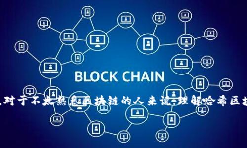 哈希区块链是一种利用哈希函数进行数据结构化存储的区块链技术。对于不太熟悉区块链的人来说，理解哈希区块链的概念可以帮助更好地 grasp（把握）区块链的基本原理和应用。

### 哈希区块链的未来发展与趋势：你的财富如何被区块链重塑