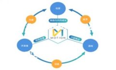区块链的“巨大风险”通常是指与区块链技术及