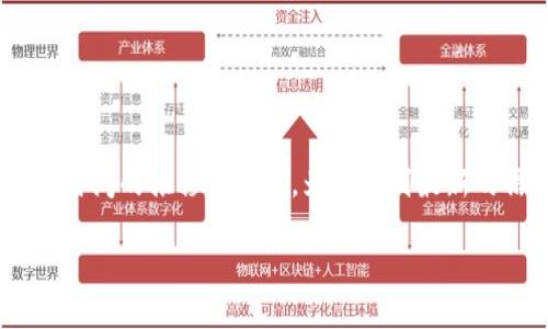 截至我最后的更新（2023年10月），TPWallet（TP钱包）可能会有多个版本，具体的版本号和功能可能会随着时间的推移而变化。为了得到最新的信息，建议直接访问TPWallet的官方网站或相关的应用商店页面，以获取最新的版本发布和具体功能说明。

如果你有更多关于该钱包或使用上的具体问题，欢迎提问！