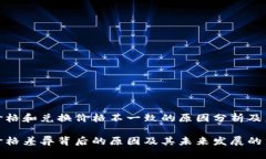 tpwallet币价格和兑换价格不一致的原因分析及未来