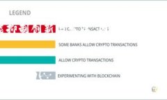 区块链技术在近几年来快速发展，成为了金融、