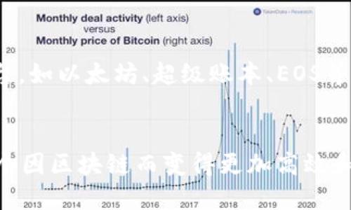   区块链技术发展的未来趋势与关键特点分析 / 
 guanjianci 区块链,未来趋势,技术特点,数字资产 /guanjianci 

引言
区块链技术，这个近年来频繁出现在科技、金融乃至日常生活中的词汇，其实并不仅仅是比特币背后的神秘技艺，它在各个领域的影响力正日益加深。真心觉得，区块链的发展不仅仅是技术上的革新，更是一场经济、社会乃至文化层面的变革。今天我们就来深入探讨一下区块链的发展、特点，以及未来可能的趋势。

区块链的基本定义与工作原理
区块链，简单而言就是一个分布式的数据库，数据以区块的形式链成一条直线，用户可以在网络上的多个节点中共同维护和验证数据。每一个区块包含了多个交易的记录，并通过加密技术保证数据的安全性。在这个过程中，信息是公开而透明的，任何人都可以查看。然而，这份透明性并不意味着缺乏隐私，相反，区块链在保护用户隐私方面也逐渐在发展。

区块链的独特特点
区块链的特点让它脱颖而出，也让它在不同的行业中都找到了应用的空间。以下是一些显著的特点：

h4去中心化/h4
传统的数据存储系统往往依赖于中央服务器来管理和维护数据，而区块链通过分布式网络，消除了中心化的机构。这种结构使得任何单一节点无法控制整个网络，大大降低了数据篡改和故障的风险。

h4透明性与可追溯性/h4
每一个经过验证的交易在区块链上都可以被记录和查看，这一点极具价值，尤其是在供应链管理和金融领域。无论何时，用户都能追踪到某一笔交易的来龙去脉，真心觉得这对打击违法行为有着积极的推动作用。

h4安全性/h4
区块链利用加密技术保障数据的安全，每一个区块都与前一个区块相连接，并且通过复杂的算法进行验证。这种类似于“链锁”的机制让数据一旦被录入便几乎无法被修改。这让我感到，有点遗憾的是，尽管如此，还是会有一些不法分子想要通过技术手段来进行攻击，但大多数时候，区块链展示出的强大安全性是令人信服的。

h4智能合约/h4
这可能是最富创新性的特点之一。智能合约是一种自动执行的合约，指的是当某些条件被满足时，合约自主执行和履行。这种自运行的特性减少了中介的需求，提升了效率。而且，合同的执行将完全透明，双方都能清楚整个过程。

区块链的未来发展趋势
现在，让我们一起展望区块链的未来发展趋势。

h4增加法律和合规框架/h4
随着区块链的普及，法律和合规框架即将成为发展的必要条件。越来越多的国家开始认识到区块链的潜力，但也需要应对相关的法律风险。未来，相关的法律法规将会有更加明确的界定，这样才能为用户和企业提供一个安全合理的应用环境。

h4多样化应用场景的不断拓展/h4
从金融服务到医疗与文物保护，区块链的应用场景正在不断扩展。尤其在数字资产和供应链金融方面，区块链的快速发展将极大地提高效率和透明度。比如在艺术品的认证与交易方面，区块链的应用有助于减少伪造和诈骗行为。我们可以真实感受到技术进步带来的便利和变化。

h4与AI、物联网等结合的创新/h4
区块链技术与人工智能（AI）和物联网（IoT）相结合，可能带来更大的创新。例如，IoT设备可以通过区块链验证其身份，确保数据的真实性。同时，AI技术将帮助分析和预测区块链上的大数据，从而提升交易的效率。这种跨技术的融合无疑会为我们的未来生活带来意想不到的便利。

h4可持续性和环境友好型发展/h4
随着环保意识的增强，未来的区块链发展可能会越来越注重可持续性。很多新兴项目开始探索如何在保持效率的同时，减少能源消耗。例如，将工作量证明（PoW）机制转为权益证明（PoS）机制，可能会是一个好的尝试。这使我思考，我们在追求技术进步的同时，也不能忽略我们所生活的这个星球。

相关问题探讨

h4区块链能改变现有行业吗？/h4
毫无疑问，区块链有能力改变多个行业的现有模式。它通过提升透明度、效率和安全性，带来了去中心化的商业模式。这种改变已经在金融、物流和医疗等行业得到了体现。例如，物流行业通过区块链能够实现货物从发货到收货的全过程追溯，极大提升了效率与客户体验。当然，真心希望这样的变革能够涵盖更多领域，让每一个行业都受益。

h4如何选用合适的区块链平台？/h4
针对企业和开发者来说，选择合适的区块链平台至关重要。首先要明确自己的需求，是追求速度、隐私、安全还是去中心化？此外，可以对比市场上常见的区块链平台，如以太坊、超级账本、EOS等，根据业务特点进行选择。真心觉得，不同平台各有千秋，仔细比较后选定最适合的方案，才能事半功倍。

总结
区块链的发展与未来仍处于探索阶段，但其所带来的变革已经显而易见。随着技术的不断成熟，它将在更多领域展现出巨大的潜力。期待能在不久的将来，看到一个因区块链而变得更加高效和透明的世界！这也让我充满希望，科技的进步终将改变我们的生活，助力人类社会的发展。