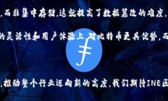 什么是INE区块链？INE区块链，全称为“兴安盟易