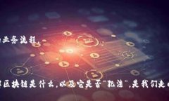 区块链是一项旨在安全、透明地记录交易和数据