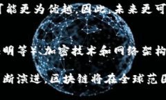 区块链技术是一种去中心化的分布式账本技术，