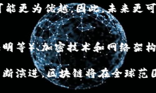 区块链技术是一种去中心化的分布式账本技术，最著名的应用便是比特币等加密货币。要理解区块链的核心本质，我们可以从以下几个方面进行深入探讨：

1. 去中心化
区块链的最核心特性就是去中心化。传统的中心化系统需要一个中心节点来处理和验证所有交易，而在区块链中，网络中的每个节点都拥有相同的数据副本，任何人都能够成为网络中的一部分。这种模式降低了单点故障的风险，提高了系统的可靠性。

2. 安全性
区块链将数据以区块的形式串联起来，每个区块都包含一部分交易数据以及上一个区块的哈希值。这种链式结构使得任何对区块链中数据的篡改都需要修改后续所有区块的数据，这是几乎不可能完成的。因此，区块链具有高度的安全性。

3. 透明性
在大多数区块链系统中，交易记录是公开的，任何人都可以查看。这种透明性不仅增强了信任度，也使得审计和溯源变得更加容易。例如，在供应链管理中，区块链可以让消费者追踪产品的来源和流通过程，从而增强对品牌的信任。

4. 不可篡改性
由于区块链记录的交易一旦被确认，将无法被修改或删除，因此它提供了强大的数据完整性保障。这一特性使得区块链在金融、医疗、法律等领域有着广泛的应用潜力。

5. 智能合约
智能合约是区块链技术的另一重要组成部分。它们是自动执行的合约，一旦满足预定条件就会自动执行，减少了对中介的依赖。智能合约不仅提高了交易的效率，还减少了出错的可能。

6. 未来发展趋势
随着区块链技术的逐步成熟，未来的发展趋势将会集中在几个方面：
ul
    li跨链技术：不同区块链之间的互操作性将会是未来发展的一个重点。/li
    li隐私保护：如何在保护用户隐私的同时实现区块链的透明性将是一个重要研究方向。/li
    li更高的可扩展性：当前许多区块链在处理速度上存在瓶颈，未来需要寻求更高效的解决方案。/li
    li应用场景的扩展：除了金融领域，医疗、农业、教育等许多领域都在探索区块链的应用潜力。/li
/ul

常见问题
h41. 区块链技术能否取代传统中心化系统？/h4
这是一个值得深入探讨的问题。虽然区块链具备诸多优势，但传统的中心化系统在处理速度、用户体验等方面可能更为优越。因此，未来更可能出现的是区块链与传统系统的互补，而不是简单的取代。企业需要根据自身的需求来选择最合适的技术。

h42. 如何确保区块链网络的安全？/h4
区块链的安全性虽然相对较高，但并非绝对。在设计区块链网络时，选择合适的共识机制（如工作量证明、权益证明等）、加密技术和网络架构都十分重要。此外，建立健全的治理机制、定期进行安全审计及不断更新技术也是确保安全的重要措施。

总的来说，区块链的核心本质在于它的去中心化、安全性、透明性、不可篡改性和智能合约的应用。随着技术的不断演进，区块链将在全球范围内产生深远的影响，为许多行业带来新的机遇与挑战。