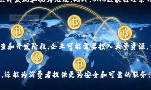 CNC（China National CNG）区块链是指中国国家级CNG区块链项目，这也是在塑造现代区块链与煤气行业结合的一项创新尝试。虽然CNC区块链这个名字不如其他流行的区块链项目（如比特币、以太坊）那样具有广泛的认知度，但它在行业内的应用潜力却是巨大的。

什么是CNC区块链？

CNC区块链的主要目的是利用区块链技术来提高煤气行业的透明度和效率。区块链是一种去中心化的分布式账本技术，能够安全地记录交易，从而减少欺诈行为和不透明性。通过CNC区块链，煤气的生产、分配和消费都能被记录在一个不可篡改的系统中，这无疑提高了行业的透明度，为消费者提供了更多的安全感。


CNC区块链的特点与优势

在谈到CNC区块链时，我们会发现多个显著的特点和优势。首先，CNC区块链通过去中心化的方式消除了中间商，这使得供需双方的互动更加直接和透明。其次，随着区块链的引入，煤气行业的数据管理变得更加高效。通过对交易的实时记录，企业可以迅速做出反应，资源按照需求进行分配。


CNC区块链的应用场景

在实际应用中，CNC区块链可以用于煤气生产、质量控制、供应链管理等多个方面。例如，在供应链管理中，煤气的来源、运输和消费都可以通过区块链进行追踪，任何环节出现问题都能很快追溯，这不仅提高了效率，也降低了管理成本。


未来发展趋势

展望未来，CNC区块链的发展趋势非常乐观。首先，随着技术的不断进步，我们可以预见到区块链将与物联网（IoT）等其他技术融合，进一步提升煤气行业的智能化水平。此外，随着政府对区块链技术的认可和支持，越来越多的煤气企业可能接纳并逐渐转型到这一新的技术模式中。


可能相关问题一：CNC区块链如何保障数据安全？

CNC区块链的结构本身就是为了保障数据安全而设计的。每一个区块中都包含了前一个区块的哈希值，这意味着一旦数据被记录，任何试图篡改的行为都会被立即发现和视为无效。此外，CNC区块链还采用了多种加密技术，确保数据在传输和存储过程中都能保持安全。真心觉得，在如今的互联网时代，使用这样的技术来保障信息的可靠性和安全性是至关重要的。


可能相关问题二：CNC区块链的实施成本是多少？

有点遗憾的是，实施CNC区块链的成本并不是一个固定的数字。它取决于许多因素，包括企业的规模、所需的功能模块，以及后期的维护和升级等。在组织前期调查和开发阶段，企业可能需要投入大量资源，但要看到的是，虽然初期投入可能较高，但长期来看，CNC区块链无疑能够带来巨大的经济效益和社会效益，值得企业的投资。


CNC区块链是一个充满机遇的领域，随着更多企业和机构的参与，这项技术的未来发展值得我们期待。通过区块链的引入，煤气行业不仅能实现面向未来的转型，还能为消费者提供更为安全和可靠的服务。在接下来的岁月里，区块链技术必将成为推动行业进步的重要动力。