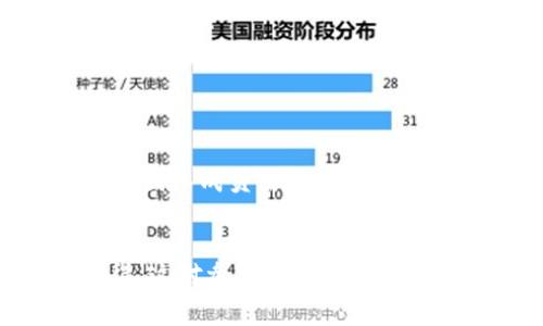 大学生区块链创新大赛是一项面向全国高校学生的竞赛，旨在鼓励学生对区块链技术的创新研究与应用探索。通过这个平台，大学生们可以展示他们在区块链领域的创意和技术能力，促进区块链技术的普及和发展。这项比赛通常包括项目提交、评审、现场路演等环节，参与者需要团队合作，提出创新的解决方案，以满足某些实际问题或者市场需求。

大学生区块链创新大赛的背景
随着区块链技术的迅猛发展，它已成为全球科技创新的一个重要研究方向。很多企业和机构将目光投向这一领域，以期寻找颠覆性技术和商业模式。为了培养区块链领域的人才，提升大学生的实践能力和创新能力，大学生区块链创新大赛应运而生。这不仅为学生提供了一个展现自我、锻炼能力的平台，也帮助他们理解区块链的实际应用和未来发展。

参赛的内容和形式
大学生区块链创新大赛的内容通常涵盖区块链技术的基础知识、应用开发、项目策划等多个方面。参赛者在比赛中需要提交创新项目，这些项目可以是基于区块链的应用程序、技术工具或服务。比赛的形式一般包括资料提交、评审环节和路演展示，最终会评选出优胜团队和个人。

参赛的意义
参加大学生区块链创新大赛，意义非常重大。首先，这为学生提供了一个将理论与实践相结合的机会，让他们在真实项目中学习和成长。其次，参赛同学可以与行业专家、学者交流，拓宽他们的视野。此外，获奖的同学和团队还可能获得实习、创业支持或资金投入，帮助他们将创意转化为实际成果。

未来发展趋势
展望未来，大学生区块链创新大赛将会愈发重要。一方面，随着区块链技术的不断成熟，社会对该领域的需求只会日益增加。另一方面，越来越多的大学和企业开始重视区块链技术的教育和应用，这为学生提供了更广阔的发展空间，学生的参与度也会逐步提升。大赛也将逐步升级，融合更多前沿技术，为学生提供更丰富的体验。

可能相关的问题
h41. 如何参与大学生区块链创新大赛？/h4
参与大学生区块链创新大赛的步骤相对简单。首先，关注比赛的官方网站或社交媒体，提前了解比赛的报名时间和要求。其次，组建一个志同道合的团队，确定项目主题，进行充分的资料调研和技术准备。参赛项目的创新性和实用性是评审的关键，因此，团队成员需要对区块链技术有较深入的了解，最好能具备一定的编程能力。此外，要确保按时提交作品并准备好路演材料，在比赛现场展示项目的亮点和优势。真心觉得，参与这样的比赛能给大学生带来丰富的经验和人脉，这在今后的职业发展中都是一种不可估量的财富。

h42. 大赛的评审标准是什么？/h4
大学生区块链创新大赛的评审标准会根据不同的比赛设定有所不同，但通常包括技术实现、创新性、市场潜力和团队展示等多个方面。评审专家会根据参赛团队的项目创意、实现的可行性、商业计划的完整性以及路演的表现等进行综合评分。真心觉得，这对参加者来说是一个挑战，同时也是提升自我、迎接新生代技术挑战的机会。倘若能通过这样的比赛，找到自己在区块链领域的热情与发展方向，那无疑是非常值得的。