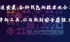 关于TP钱包的安全性问题，确实是一个很重要的话