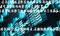 区块链配置资产是指利用区块链技术对资产进行