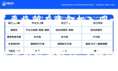 在讨论如何将人民币转入TPWallet之前，我们需要理