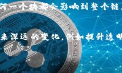 区块链写的文章通常指的是关于区块链技术的创