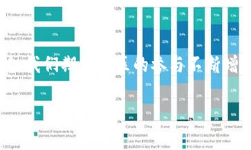 区块链BZC是“BitcoinZ”（BZC）这一加密货币的代称。它是一个去中心化的数字货币，旨在提供高水平的隐私，并通过比特币的基础技术提供安全的交易。下面对BitcoinZ（BZC）的详细介绍。

什么是BitcoinZ（BZC）
BitcoinZ（BZC）是一个基于比特币协议的独立数字货币，旨在提供更高的隐私保护以及去中心化的金融交易。它设计的初衷是打造一个无障碍、无中心化控制的货币，任何人都可以参与到网络中来，同时又不会泄露用户的私人信息。

BitcoinZ的诞生背景
BitcoinZ于2018年8月推出，它的创始团队希望利用比特币的成功经验，同时解决比特币在隐私和可扩展性方面存在的一些问题。相比于传统的比特币，BitcoinZ采用了零知识证明（Zero-Knowledge Proof）技术，增强了交易的隐私性，使其在区块链技术发展的过程中体现出更高的价值。

BitcoinZ的技术特点
BitcoinZ拥有多项独特的技术特点，以下是一些关键要素：
ul
    listrong隐私保护：/strongBitcoinZ使用了zk-SNARKs（零知识简洁非交互式知识论证），这种技术保证交易的隐私性，用户可以在不暴露交易额和交易双方身份的情况下完成交易。/li
    listrong去中心化：/strongBitcoinZ没有单一的管理机构或控制节点，所有的交易都是由全球的网络参与者共同维护，确保了网络的去中心化特性。/li
    listrong社区驱动：/strongBitcoinZ的开发和生态系统是由社区决定的，任何人都可以参与到项目的讨论和发展中，体现了真正的去中心化精神。/li
/ul

如何获得BitcoinZ（BZC）
与大多数加密货币一样，用户可以通过多种方式获得BitcoinZ：
ul
    listrong交易所购买：/strong用户可以在支持BitcoinZ的加密货币交易所进行交易，使用法定货币或其他加密货币购买BZC。/li
    listrong挖矿：/strong如果用户拥有矿机，也可以通过挖矿方式获得BitcoinZ。由于BZC采用了PoW（工作量证明）机制，用户需要进行计算来生成新的BZC。/li
    listrong空投和活动：/strong在项目启动和推广过程中，有时会通过空投的方式将BitcoinZ分发给新用户，以吸引更多人参与到网络中。/li
/ul

BitcoinZ的未来前景
很多人都在问，BitcoinZ的未来会如何？我真心觉得，尽管当前市场上有大量的加密货币种类，但BitcoinZ以其独特的隐私功能和去中心化的特性，有望在未来的数字经济中占有一席之地。随着人们对隐私保护意识的增强，用户对这种注重隐私的币种需求会逐步上升，BitcoinZ的前景自然也就更加光明。

社区和生态建设
BitcoinZ不仅仅是一个货币，更是一个不断发展壮大的社区。其活跃的社区成员通过在各大社交媒体和论坛上进行讨论和分享，将区块链知识传播给更多人。此外，BitcoinZ还通过各种开发者活动、技术交流会等方式，促进社区与技术的发展。不少开发者也以此为契机，参与到BitcoinZ的生态建设中，用技术推动社区的成长。

常见问题解答
在我们深入讨论BitcoinZ的过程中，有些问题可能会频频出现。以下是两个常见问题及其解答：

h41. BitcoinZ和比特币有什么区别？/h4
这是一 个非常好的问题。比特币是第一代加密货币，其设计理念是提供去中心化的价值储存和转移工具，而BitcoinZ则在比特币的基础上增加了隐私特性。虽然两者在技术上有一些相似之处，但BitcoinZ更专注于保护用户的隐私，提供更高的安全性。

h42. 如何确保存储的BitcoinZ安全？/h4
保护任何一种加密货币的关键在于安全存储。用户可以选择使用硬件钱包，这是一种安全性高的离线存储方式。此外，采用强密码并定期更新也是防范被盗的重要措施。如果有可能，使用多重认证来增强安全性。虽然有点遗憾的是，许多用户在处理加密资产时常常疏忽安全问题，但有意识的安全防范能够大大降低风险。

结论
总的来说，BitcoinZ不仅为用户提供了隐私保护，同时推动了去中心化金融的发展。随着社会对数据隐私的重视提升，BitcoinZ的未来发展值得期待。我们期待社区的参与不断增强，让BitcoinZ走的更远、更稳。

以上就是对BitcoinZ（BZC）的详细介绍及相关内容，希望能够满足您的信息需求，并对您进一步了解这个币种有所帮助。