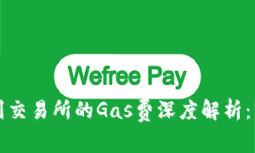 TPWallet提币到交易所的Gas费深度解析：未来趋势与策略