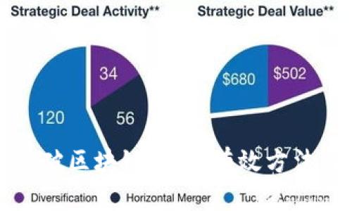 如何识破区块链骗局：有效方法与分析