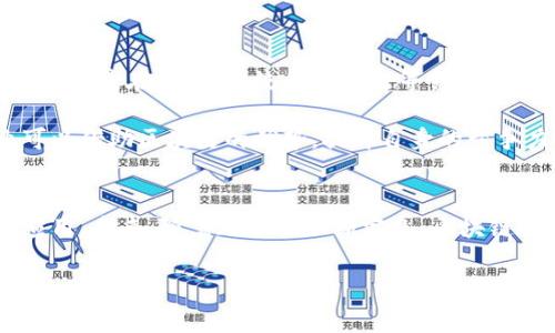 区块链发展奖励政策是指各国或地区为了促进区块链技术和产业的发展，制定的一系列支持和激励措施。这些政策通常包括财政补贴、税收减免、研发资金支持、人才引进政策等，旨在吸引企业和人才投身于区块链领域，并推动技术的应用和商业化。以下是一些关于区块链发展奖励政策的详细介绍。

1. 区块链发展奖励政策的背景
近年来，区块链技术以其去中心化、安全性和透明度等特点受到全球范围内的高度重视。许多国家和地区意识到，区块链不仅是技术创新的前沿，更是推动经济转型和升级的重要工具。从金融服务到供应链管理，再到数字身份认证和医疗健康，区块链的应用场景几乎无处不在。

因此，为了加快区块链技术的研究和应用，各国政府纷纷出台了相应的奖励政策。例如，中国政府在其“十四五”计划中将区块链列为重点发展的技术之一，美国也通过投资和政策引导促进其本国的区块链创新。说实话，看到各国政府如此重视区块链的发展，我心里有一种无比欣喜的感觉，这无疑意味着这个领域将迎来更多的发展机遇。

2. 区块链发展奖励政策的主要内容
各国和地区在制定区块链发展奖励政策时，内容通常包括以下几方面：

h42.1 财政补贴/h4
财政补贴是政府对区块链项目和企业最直接的支持方式。这些补贴通常用于研发、市场推广及应用试点等。如某些国家会给予在区块链领域内创新项目的研发团队一定的资金支持，以促进其技术的持续发展。

h42.2 税收优惠/h4
为鼓励企业在区块链领域的投资，一些地区会提供税收减免政策。这种政策往往涵盖研发费用加计扣除、企业所得税减免等，目的在于降低企业的运营成本，提高其市场竞争力。

h42.3 人才引进政策/h4
区块链技术的发展离不开高素质的人才。政府通过出台一系列人才引进政策，如提供优厚的薪资待遇、住房补贴、税收优惠等，吸引区块链技术人才，促进产业的健康发展。

h42.4 研发资助和投资基金/h4
为了推动区块链相关技术的研发，各国还设立了专项资金支持。这些基金通常用于资助区块链技术的基础研究、应用研究和人才培训等。真心觉得，能够有如此多的资金投入到技术领域，这为未来区块链的发展奠定了坚实的基础。

3. 区块链发展奖励政策的实例
在全球范围内，不同国家和地区已相继实施了多项区块链发展奖励政策。以下是一些具体的实例：

h43.1 中国/h4
早在2019年，中国政府便发起了对区块链技术的重视，并出台了一系列政策。各地方政府在此基础上，推出了不同的奖励措施。从财政支持到税收减免，许多地方政府都在积极推进区块链项目的落地实施。比如，某些城市为区块链企业设立了专项资金，并根据其项目的研发阶段给予资金支持。

h43.2 美国/h4
美国对区块链的支持范围同样广泛。许多州出台了自己的区块链技术政策，有些州甚至已经开始通过立法来支持和规范区块链及其相关业务的发展。此外，政府还在积极举办各种区块链技术的研讨会和论坛，促进技术的交流与合作。

h43.3 新加坡/h4
作为全球领先的金融中心之一，新加坡在区块链方面的政策非常积极。新加坡金融管理局设立了多个创新资金项目，以支持区块链和金融科技的结合，同时也大力吸引海外区块链企业入驻。可以说，新加坡的政策为区块链企业提供了良好的发展环境。

4. 区块链发展奖励政策的未来趋势
随着区块链技术的不断成熟，相关的奖励政策也将会更加完善和多样化。以下是一些可能的发展趋势：

h44.1 政策标准化/h4
未来，各国政府可能会进行合作，逐步建立一些跨国标准，以规范区块链项目的实施。这将促进区块链的国际化发展，让更多的企业参与其中，真心觉得，这是一种开放与合作的精神。

h44.2 更加注重应用落地/h4
虽然奖励政策主要侧重于技术研发，但未来政策可能会更加注重实际应用的落地。政府将加大对实际应用案例的支持力度，鼓励企业进行区块链技术的商业化探索。

h44.3 鼓励跨行业合作/h4
随着区块链的应用场景不断拓展，未来的奖励政策还可能会鼓励不同行业之间的合作。通过跨行业的合作，形成合力，推动区块链技术在更广泛的领域内落地实施。

5. 相关问题

h45.1 区块链发展奖励政策是否真的有效？/h4
这是一个值得深入探讨的问题。事实上，区块链发展奖励政策的有效性取决于多个因素，包括政策实施的力度、企业的配合程度以及市场环境的变化。如果政策得到了充分的执行，同时企业也能积极响应，的确可以在一定程度上推动区块链的发展。

然而，有些企业可能会因为政策的变动而产生不确定性，这可能导致一些企业不愿意在这个领域进行投资。不少人对此有自己的看法，真心觉得，政策的稳定性和透明度是非常重要的，它们直接影响着企业的决策。

h45.2 区块链的发展会对传统行业造成冲击吗？/h4
区块链技术的兴起必然会对传统行业产生冲击。其实，许多人对此既期待又害怕。有些传统行业可能会因为区块链的高效和透明而面临巨大的压力，尤其是在金融、物流和供应链等领域。不过，我心里也有些遗憾，因为这确实是行业转型的一种必然趋势。

然而，我认为这种冲击并不是完全负面的。区块链技术的引入也将促使传统行业寻找变革的机会，推动其进行升级与创新。在这个过程中，传统行业可以借助区块链的优势，提升自身的竞争力，形成更加生态的市场环境。

总结
总的来说，区块链发展奖励政策是推动这一技术发展的重要手段。通过财政补贴、税收优惠、人才引进等各类政策，政府能够有效促进行业的创新与应用。未来，随着政策的不断完善，区块链技术将迎来更加广阔的发展空间。而对于我们每个人来说，了解区块链及其相关政策也将有助于抓住这个时代的机遇。

希望以上内容能为您提供一些启发，让我们共同关注区块链的发展新动态，一同迎接这场技术革命的到来。