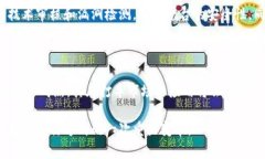 区块链打车是指利用区块链技术来实现打车服务