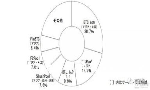 区块链井喷式大爆发：开创未来的科技趋势
