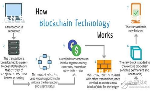 打开区块链的设置指令通常取决于您所使用的区块链平台或软件。例如，在以太坊节点中，您可能会使用命令行指令来启用或配置节点。不过，具体的指令会有所不同。

如果您在使用某个特定的区块链软件或平台，我们建议您查看该平台的官方文档或者用户手册，以获取准确的指令和步骤。

对于一般的区块链节点设置，您可能会遵循以下步骤：

1. **下载和安装区块链软件**：例如，以太坊可以使用Geth或Parity等软件。
   
2. **配置文件修改**：通常需要编辑配置文件以设置节点的选项，例如网络类型、数据存储路径等。

3. **命令行指令**：打开终端并使用特定的命令指令启动区块链节点。以以太坊Geth为例，您可以使用以下命令启动：
   ```
   geth --syncmode 