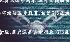 ### GiB区块链：新一代去中心化技术的潜力与应用