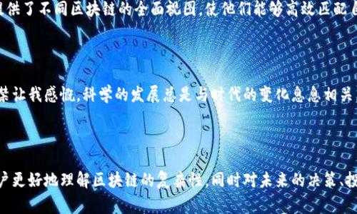 区块链等级划分图表是一种用于展示和分类不同区块链技术的工具，通常通过视觉化的方式来帮助各类区块链的特性、用途和发展阶段。这种图表可以涵盖多个维度，例如性能、安全性、共识机制、应用场景等，进而帮助相关利益方如开发者、企业和投资者做出更明智的决策。以下是区块链等级划分图表的相关信息。

### 区块链等级划分的主要维度

#### 1. 公有链与私有链
公有链是任何人都可以参与的区块链，具有开放性和去中心化的特点；而私有链则是在受限的环境中运行，主要为特定机构或组织服务，两者在使用场景、性能和中心化程度上存在显著差异。

#### 2. 共识机制
区块链的共识机制是确保所有节点对区块数据达成一致的协议，主要有工作量证明(PoW)、权益证明(PoS)、Delegated Proof of Stake(DPoS)等各类机制。不同的共识机制在安全性、效率和能耗等方面有各自的优缺点。

#### 3. 应用场景
区块链可以应用于多个行业，包括金融、供应链、医疗、数字身份等。每种应用都有其特定的需求和挑战，因此在等级划分时需要考虑到这些多样性。

### 区块链等级划分图表的意义

#### 1. 简化复杂信息
区块链技术本身可能对于普通用户显得复杂，通过等级划分图表可以更直观地展示其特点，便于公众和专业人士快速理解。

#### 2. 有助于决策
对于投资者和开发者而言，知道不同区块链技术之间的差异，可以帮助他们做出更加明智的投资或开发决策。

#### 3. 拓展应用
通过可视化的图表展示，可以激发开发者或企业的创新想法和进一步应用的可能性。

### 未来发展趋势

随着区块链技术的不断演进，未来的区块链等级划分图表可能会更加细化和多元化，将更多新兴技术的特性纳入考虑，例如跨链技术、隐私链和数据链等。

### 相关问题讨论

#### 问题一：区块链等级划分图表如何影响行业决策？

区块链技术的应用正在吸引越来越多的行业兴趣，而这些企业在决策时往往需要依赖于准确的信息。区块链等级划分图表为企业提供了不同区块链的全面视图，使他们能够高效匹配自家的需求与技术解决方案。有点遗憾的是，很多时候这种图表并不能及时更新，导致某些新兴技术和应用被忽略。

#### 问题二：如何使用区块链等级划分图表进行融资策略？

融资策略的制定离不开对技术的深刻理解。通过利用区块链等级划分图表，投资者们可以了解不同技术的成熟度和潜在风险。这不禁让我感慨，科学的发展总是与时代的变化息息相关，能否把握住这些趋势，直接关联着投资的成败。

### 结语

区块链技术正在改变我们的生活，而完整理解这些变化离不开有效的信息工具。区块链等级划分图表作为一种直观的工具，帮助用户更好地理解区块链的复杂性，同时对未来的决策、投资布局提供了极大的支持。真心希望，随着技术的不断进步，它能为更多行业带来变革与发展。