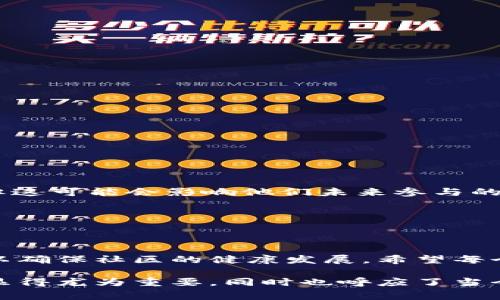 TPWallet的白名单通常是指在TPWallet平台上，经过验证的、可以参与特定活动或享受某些特权的用户或地址的列表。白名单系统常见于区块链和加密货币领域，用于确保安全性、预防欺诈并给予合格的用户更多的机会。

## 什么是TPWallet白名单？

在TPWallet的生态系统中，白名单是一个至关重要的概念。它允许特定用户在进行交易时享有更高的安全性和便利性，比如优先参与新的代币发行、空投等。用户一旦被加入白名单，便能够享受一些普通用户不能获取的特权。

### 白名单的目的

白名单主要有以下几个目的：

1. **安全性**：通过限制参与者的数量，可以有效减少恶意行为，比如洗钱、诈骗等。只有经过审核的用户才会被允许参与特定活动。
2. **提升用户体验**：对于经过审核的用户，TPWallet可以提供更多的定制服务和更高的交易效率。
3. **激励用户参与**：设置白名单可以鼓励用户更积极地参与社区活动，从而推进生态发展。

## 如何加入TPWallet白名单？

要加入TPWallet白名单，用户通常需要遵循一些步骤。这些步骤可能因活动而异，但通常包括以下内容：

### 提交申请

用户需要在TPWallet的官方网站提交申请，填写相关的个人信息和钱包地址。

### 身份验证

很多时候，用户需要提供身份验证信息，例如身份证明、社交媒体账号，或者其他证明文件。这一步骤是为了确保用户的真实性。

### 等待审核

提交申请后，用户通常需要等待TPWallet团队的审核。在审核过程中，团队会评估用户的背景、交易记录等信息，以确定其是否符合加入白名单的条件。

### 收到通知

审核通过后，用户会收到通知，这时候他们就正式成为白名单成员，可以参与相关活动。

## TPWallet白名单的优势

### 提高交易透明度

白名单制可以显著提升交易的透明度，允许用户更加信任TPWallet及其提供的服务。这种信任感可能会减少用户的焦虑，使他们在参与相关活动时更加轻松。

### 获得更多机会

一旦加入白名单，用户将有机会参与更具潜力的项目，如新代币的发行、空投等。这在某种程度上可以提高用户的投资回报率。

## 可能的相关问题

### 1. 为什么我的申请没有通过？

有点遗憾的是，并不是每个申请都能顺利通过审核。原因可能包括：

- 信息不完整：提交的申请信息可能不足以让审核团队确认你的身份。
- 风险因素：如果用户的历史交易记录不够理想，或者被标记为高风险用户，可能导致申请不通过。
- 不符合条件：每个活动的白名单都有特定条件，比如地区限制、资产持有量等。

针对这些问题，用户应该：

- 认真填写申请信息，确保其准确性和完整性。
- 查看相关条款和条件，了解活动的要求。
- 如果有疑问，可以尝试联系TPWallet的客服进行咨询。

### 2. 加入白名单后能否随时退出？

对于很多用户来说，加入白名单后是否可以随时退出是一个值得关注的问题。一般情况下，用户可以选择取消自己的白名单资格，但这可能会影响他们未来参与的机会。因此，在决定是否退出之前，用户应仔细考虑。

如若有用户选择退出，建议他们与TPWallet的客服团队联系，以了解退回流程和潜在影响。

## 总结

TPWallet的白名单制度为用户提供了一个安全、透明的参与环境。虽然加入白名单的过程可能会有些复杂，但通过严格的审核，可以确保社区的健康发展。希望每个用户都能在TPWallet的平台上找到适合自己的机会，实现财富增长。

在说到TPWallet白名单不禁让我思考，实际上，区块链技术的未来真是充满了无限可能。在这个变化迅速的领域，保护用户的安全显得尤为重要，同时也呼应了当今时代对透明度的需求。通过构建白名单等机制，TPWallet不仅在保护用户，同时也在为构建一个更为健康的数字资产生态而努力。