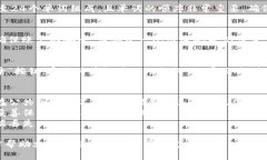 要通过助记词登录tpwallet，您可以按照以下步骤进