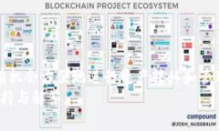 将USDT（泰达币）转到TPWallet的步骤相对简单，以
