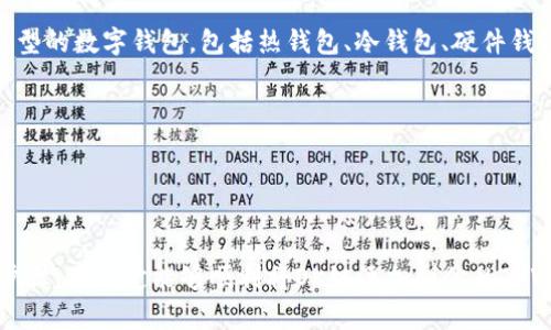 在使用TPWallet时，如果用户发现没有OK链（OKExChain），可以通过以下步骤将其添加到钱包中。请注意，具体步骤可能会因TPWallet的版本或更新而略有不同，但总体流程应该是相似的。下面是详细步骤：

### 添加OK链到TPWallet的步骤

#### 步骤一：打开TPWallet
首先，确保你已经下载并安装了TPWallet应用程序。如果尚未安装，请前往官方应用商店或TPWallet的官方网站进行下载。打开应用后，你将看到当前支持的链列表。

#### 步骤二：访问“链管理”选项
在主界面上，查找并点击“链管理”或“添加链”选项。这一部分通常在钱包的设置或主菜单中。点击后，会带你到当前可用链的列表界面。

#### 步骤三：选择添加OK链
在链管理页面，查找“添加新链”或“自定义链”的选项。有些版本可能会有一个“更多链”按钮，点击之后查看所有其它支持的链。如果没有发现OK链，可以选择“自定义链”以手动添加。

#### 步骤四：输入OK链的相关信息
在自定义链添加界面，你需要输入OK链的相关信息，包括链的名称、RPC URL、Chain ID和符号等。以下是OK链的一些基本信息：
ul
    listrong链名称：/strongOKExChain/li
    listrongRPC URL：/stronghttps://exchainrpc.okex.org/li
    listrongChain ID：/strongOKExChain/li
    listrong符号：/strongOKT/li
/ul

#### 步骤五：保存并确认添加
输入完所有必要信息后，确认无误，点击“保存”或“添加”按钮。TPWallet会提示你成功添加新链，OK链就将显示在你的链列表中。

### 相关问题探讨

#### 问题一：TPWallet的安全性如何？
在选择一个数字货币钱包时，安全性无疑是用户最关心的问题之一。TPWallet作为一个多链数字货币钱包，其设计初衷就是为了提供安全便捷的数字资产管理方式。该钱包支持私钥本地存储，确保用户的资产不被中心化服务器所盗取。
值得一提的是，虽然TPWallet具备良好的安全性措施，用户在使用时仍需保持警惕，确保不泄露自己的密钥信息。不遗憾的是，因人们的疏忽，私钥的泄露事件时有发生，因此我们在使用TPWallet时，始终要将安全放在第一位，尽量避免使用公共Wi-Fi进行交易。

#### 问题二：如何选择适合自己的数字钱包？
选择适合自己的数字钱包可不是一件简单的事情，真心觉得这是一个需要仔细考虑的过程。市面上有许多类型的数字钱包，包括热钱包、冷钱包、硬件钱包和软件钱包，用户要根据自身的需求进行选择。
1. **热钱包**：适合频繁交易的用户，操作方便但相对易受到黑客攻击。
2. **冷钱包**：适合长期存储资产，安全性高，不常联网。
3. **硬件钱包**：提供最高等级的安全性，适合存放大额资金。
4. **软件钱包**：用户友好，可以轻易访问，适合日常交易。
选择合适的钱包后，也别忘了查看其支持的区块链类型，与你的投资需求匹配。

以上是有关如何在TPWallet添加OK链的详细步骤及相关问题的探讨，希望能帮助到你。通过认真遵循上述步骤，你一定能够顺利将OK链添加到你的TPWallet中，开始安全愉快的数字资产管理之旅！