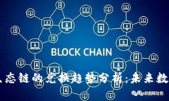 TPWallet与火币生态链的兑换趋势分析：未来数字资