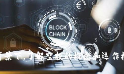 区块链项目空投（Airdrop）是指某些区块链项目或加密货币发行方为了推广其产品或服务，向特定用户或所有用户免费分发代币或数字资产的行为。通常，项目方会采用这种方式来引起用户的兴趣、增加项目的知名度、宣传推广及激励用户参与项目的社区活动。

### 空投的目的

1. **增加项目曝光度**：着眼于快速提升项目的市场知名度，借助空投传播信息。
2. **用户参与**：吸引用户参与到项目的社区、社交平台，增加用户基础。
3. **生态系统建设**：促进项目生态系统的成长，通过用户的使用和反馈来产品。
4. **奖励忠诚用户**：对早期支持者或持币者进行奖励，营造忠诚度。

### 空投的类型

1. **基于持币量的空投**：项目团队根据用户持有的某种代币数量，发放相应比例的空投。
2. **完成任务空投**：用户需完成特定的社交媒体分享、注册等任务，才能获得空投代币。
3. **随机空投**：无条件向多个用户分发一定数量的代币，获得者由系统随机选取。
4. **社区参与空投**：鼓励用户参与社区活动，通过投票或测试产品等方式获取空投。

### 参与空投的注意事项

- **谨慎甄别**：要确保参与的项目为合法、安全的项目，避免落入骗局。
- **保持信息更新**：一些空投活动需要你在社交平台上保持活跃，关注项目的最新动态。
- **设定合理预期**：空投并不保证代币未来的价值，要保持理性的态度。

### 小结

区块链空投是一个十分有趣且具推动性的重要手段，然而参与时也需保持谨慎，避免上当受骗。在行业快速发展的背景下，了解空投的概念和运作机制，对于每一个加密货币投资者或爱好者而言，都是至关重要的。