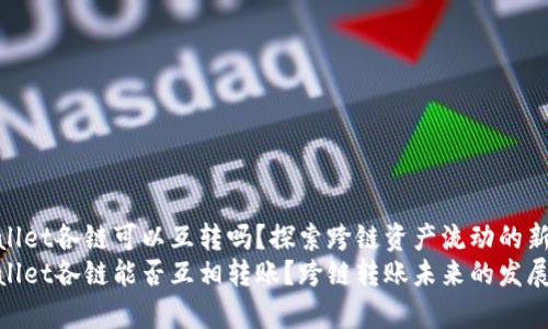 tpwallet各链可以互转吗？探索跨链资产流动的新趋势
tpwallet各链能否互相转账？跨链转账未来的发展趋势