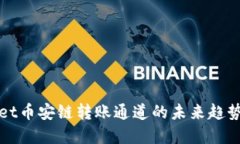TPWallet币安链转账通道的未来趋势与发展