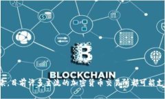 对于 TPWallet 的具体交易所信息，建议您访问 TP