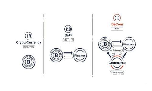 TPWallet 是一个加密货币钱包，主要用于管理和交易各类数字资产，尤其是在去中心化金融（DeFi）和基于区块链的应用程序中非常常见。如果你在询问 TPWallet 是否可以互换（如交换不同的加密货币），答案是肯定的，但具体情况取决于几个因素。

### TPWallet的互换功能

1. 互换的基本功能
TPWallet 内置了多种数字资产的管理功能，用户可以在钱包内进行不同代币的互换。这个功能通常依赖于与去中心化交易所（DEX）的整合，允许用户在不离开钱包的情况下，直接进行代币之间的兑换。

2. 互换的限制条件
尽管 TPWallet 提供了互换功能，但仍有一些限制需要注意。首先，并不是所有的代币都支持互换，用户只能在支持的资产之间进行交易。此外，互换的手续费、市场流动性和兑换速率也可能会影响到用户的交易体验。因此，在使用该功能之前，了解相关的费用和市场条件是非常重要的。

3. 互换的步骤
在 TPWallet 中进行代币互换的步骤通常如下：
ul
    li打开 TPWallet 应用程序并登陆你的账户。/li
    li选择“互换”或“交易”功能。/li
    li选择你希望兑换的资产和目标资产。/li
    li输入你希望互换的金额，系统将自动计算出你将获得的目标资产数量。/li
    li确认交易信息无误后，点击“确认”进行交易。/li
/ul

4. 如何保障交易安全
在进行任何加密资产的互换时，安全性都是用户非常关心的问题。以下是一些保障安全性的建议：
ul
    li确保你的 TPWallet 是最新版本，及时更新可以防止安全漏洞。/li
    li使用强密码和双重身份验证来保护你的钱包账户。/li
    li在进行大额交易时，尽量分批进行，以降低潜在风险。/li
/ul

### 可能相关的问题

1. TPWallet的安全性如何？
关于 TPWallet 的安全性，我真心觉得这是一个非常重要的问题。在选择加密货币钱包时，用户往往需要考虑其安全机制是否足够健全。TPWallet 采用了多种安全措施，如私钥本地存储、双重身份验证以及生物识别技术等，确保用户资产的安全。

此外，TPWallet 还在不断更新和改善其安全功能，以抵御最新的网络攻击。这些安全性措施虽然不能完全避免风险，但可以大大降低用户资产被盗的可能性。因此，我建议每位用户在使用 TPWallet 时，务必做好安全设置。

2. TPWallet支持哪些类型的资产？
有一点遗憾的是，不同的钱包对数字资产的支持力度不同。TPWallet 支持的资产种类相对较多，覆盖了主流的加密货币，例如比特币（BTC）、以太坊（ETH）、以及各种基于 ERC-20 和币安智能链（BSC）的代币。

要了解 TPWallet 所支持的具体资产种类，可以访问官方文档或直接查询钱包界面中的资产列表。这一点对用户来说很重要，因为如果你拥有某种不被支持的资产，就无法通过 TPWallet 进行管理或互换。

### 结语

总体而言，TPWallet 是一个功能强大的数字资产管理工具，支持代币互换的功能为用户提供了额外的便利。不过，用户在使用这一功能时，恳请时刻关注交易的安全性与资产支持情况，以确保能在安全的环境下进行交易。希望我的分析能够帮助你在使用 TPWallet 的过程中更加顺畅、安心。