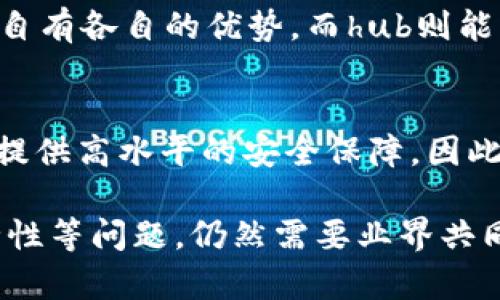 在区块链领域，“hub”这个词通常指的是某种集中或连接不同网络、区块链或资源的节点或平台。hub可以作为一个数据交换的中心，这样的中心可以帮助不同的区块链之间进行交互，实现数据共享和资产转移。下面是关于“hub”在区块链中的一些常见含义和应用。

### 1. Hub的基本概念
在计算机网络中，hub是一种设备，用于连接多个网络设备。因此，在区块链的上下文中，hub可以被理解为一个架构，用于连接不同的区块链网络，使它们能够进行有效的通信和交互。

### 2. 区块链Hub的作用
在区块链中，hub的主要作用是提供一个集中的平台，连接不同的区块链和去中心化应用（DApps）。这意味着，如果用户希望在不同的区块链之间转移资产，或使用不同区块链上的服务，hub能够提供便利。

### 3. Hub的类型
根据不同的功能和目标，区块链hub可以分为几种类型：
ul
    listrong跨链hub:/strong 这类hub的目的是连接不同的区块链网络，允许资产和数据在多个链之间自由流动。/li
    listrong数据hub:/strong 提供数据存储和访问服务，聚合不同区块链上的数据，提供给开发者和用户使用。/li
    listrong服务hub:/strong 为去中心化应用提供服务接口，使得应用可以轻松集成不同的区块链功能。/li
/ul

### 4. Hub的实例
一些已存在的区块链hub包括：strongPolkadot/strong、strongCosmos/strong等。这些平台创建了一个可以链接不同区块链的生态系统。例如，Polkadot使用了“中继链”技术，使得多个平行链能够在其网络上同时运行并实现互操作性。

### 5. 某种形式的中心化与去中心化的平衡
尽管hub在促进区块链间的互通性上发挥了巨大作用，但是它们也可能面临中心化的问题。许多用户可能会担心通过hub进行交易时，信息安全性和隐私性是否能够得到保障。

### 6. 未来趋势
随着区块链技术的不断发展，hub的角色可能会变得更加重要。我们可能会看到更多的创新型hub平台，它们能实现更高效的跨链交易、数据交换和资源共享。

### 7. 可能面临的挑战
在hub的应用和发展过程中，可能会面临技术、法律和市场等多方面的挑战。例如，各国对于加密资产和区块链技术的法规不同，这可能会影响hub的推广和应用。

在以上关于hub的分析中，不难看出，hub在区块链领域具有非常重要的意义。随着行业的发展，其角色将会更加凸显，连接的复杂性也将不断增加。

### 常见问题解答

### 问题1: Hub是否会取代传统的区块链?
这个问题值得深思。真心觉得，hub并不会完全取代传统的区块链，而是与它们共存，形成互补的关系。传统的区块链各自有各自的优势，而hub则能将这些优势汇聚在一起，提升效率和便捷性。但两者之间的竞争和合作将推动整体技术的进步。

### 问题2: 用户在使用hub时需要注意什么?
在使用hub进行跨链交易或数据交互时，用户应关注安全性和隐私性。有点遗憾的是，当前市场上并非所有的hub都能提供高水平的安全保障，因此，用户应选择声誉良好的平台，并了解其保护用户数据的措施。这也是提高自己资产安全的一个重要步骤。

总体来看，hub在区块链中的应用将是未来发展的重要趋势。但如何平衡中心化与去中心化的关系，以及如何解决安全性等问题，仍然需要业界共同努力。