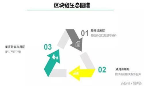 关于TPWallet下载地区的问题，具体的下载限制可能会随着政策、市场和不同平台的规则而变化。一些地区可能会因为政策限制而无法下载特定的应用程序，而另一些地区则可以自由下载。建议您访问TPWallet官网或者相关的应用商店查询最新的信息，确保您可以在您所在的区域顺利下载和使用TPWallet。

如果您在使用TPWallet时遇到困难，或者对其他地区的下载问题有疑问，可以考虑以下两种途径：

1. **使用VPN**：如您所在的地区无法直接下载TPWallet，可以考虑使用VPN服务，连接到可下载区域的服务器。不过，请注意遵循相关法律法规。

2. **浏览器下载**：如果在手机应用商店找不到TPWallet，可以尝试在浏览器中搜索“TPWallet APK下载”，来获取APK文件进行手动安装。

如果您有具体的地区或国家，欢迎告诉我，我可以提供更详细的建议或信息。