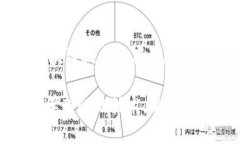 区块链解码链是一个涉及区块链技术以及数据解